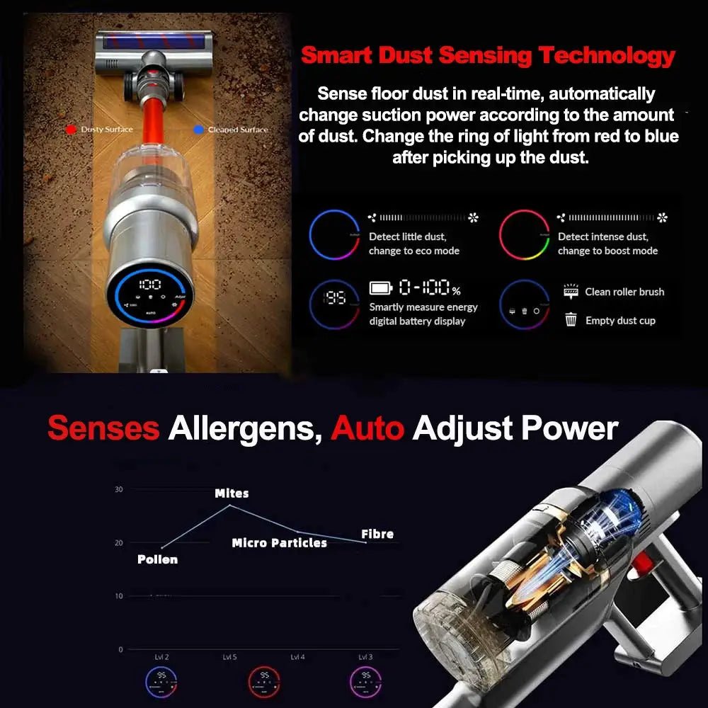 Powerful Handheld Vacuum for Home Use