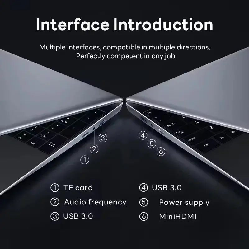 Powerful Laptop for Students and Pros