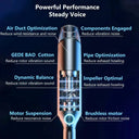Powerful Car Vacuum for Quick Clean
