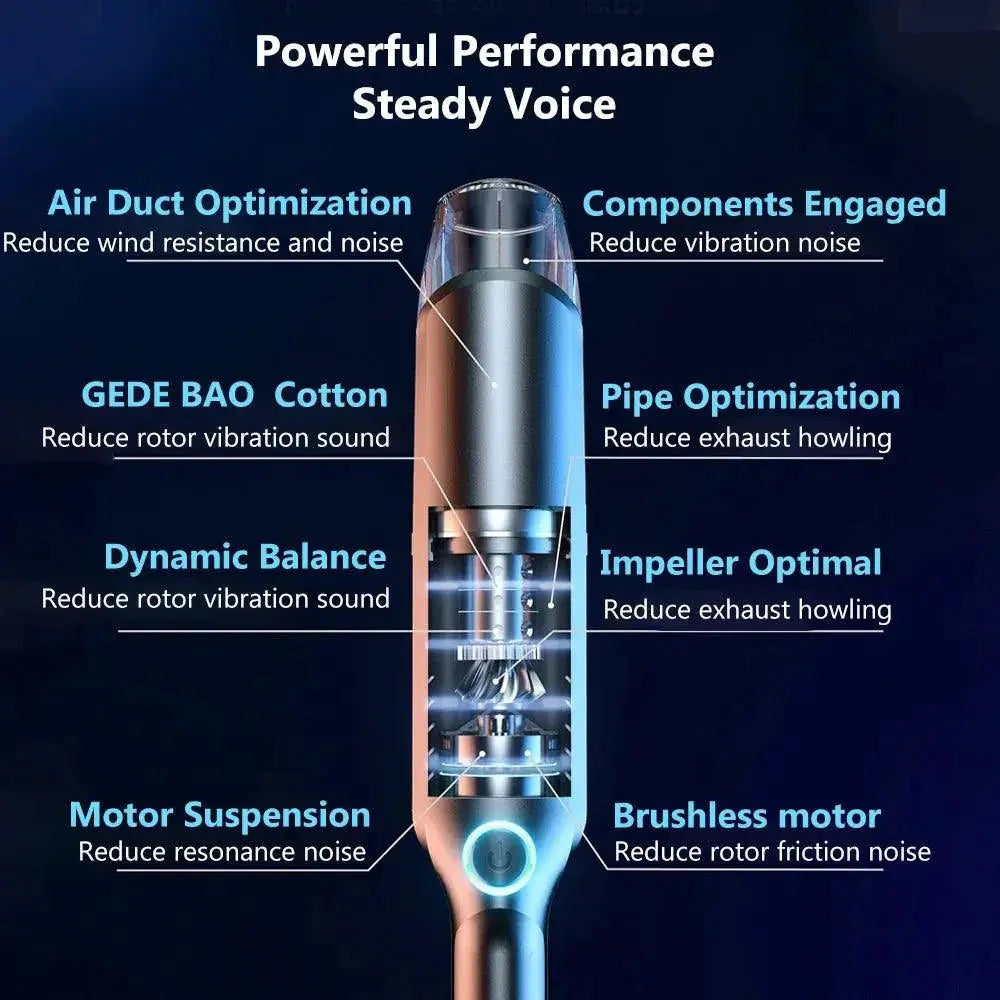 Powerful Wireless Car Vacuum Cleaner Efficient Auto Solution