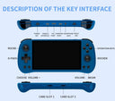 Powkiddy X55 Handheld Game Console 5.5 Inch IPS Screen