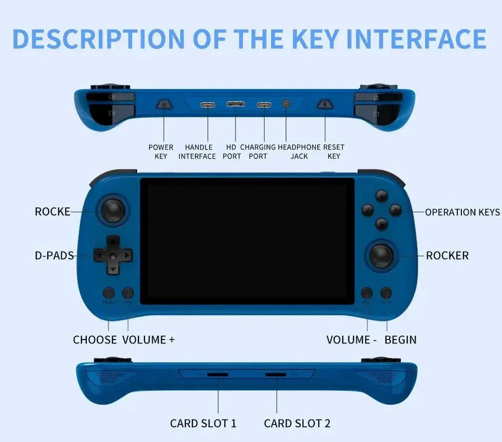 Powkiddy X55 Handheld Game Console 5.5 Inch IPS Screen
