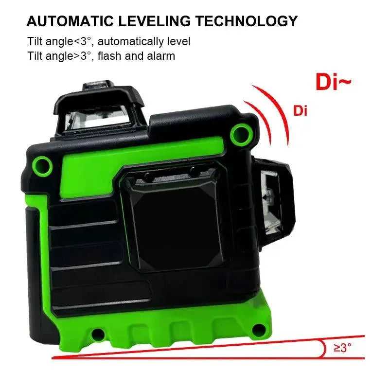 Pracmanu Green Beam 3D Laser Level For Precision Alignment