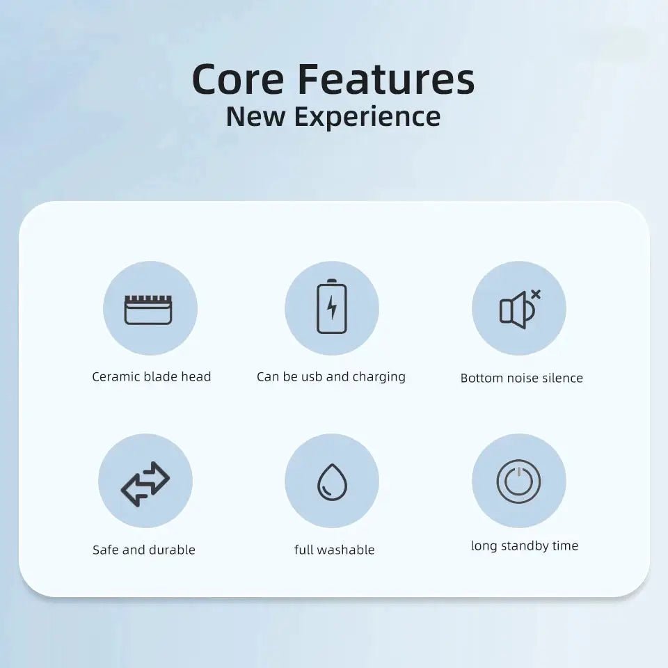 Precise Body Hair Trimmer for Groin — product view 13