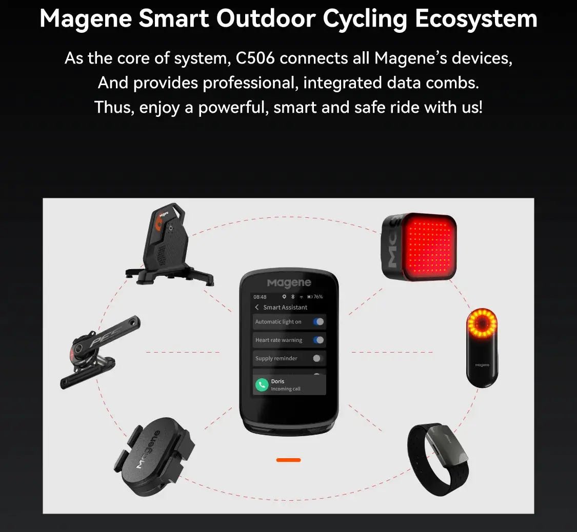 Precise GPS Bike Computer for Cyclists