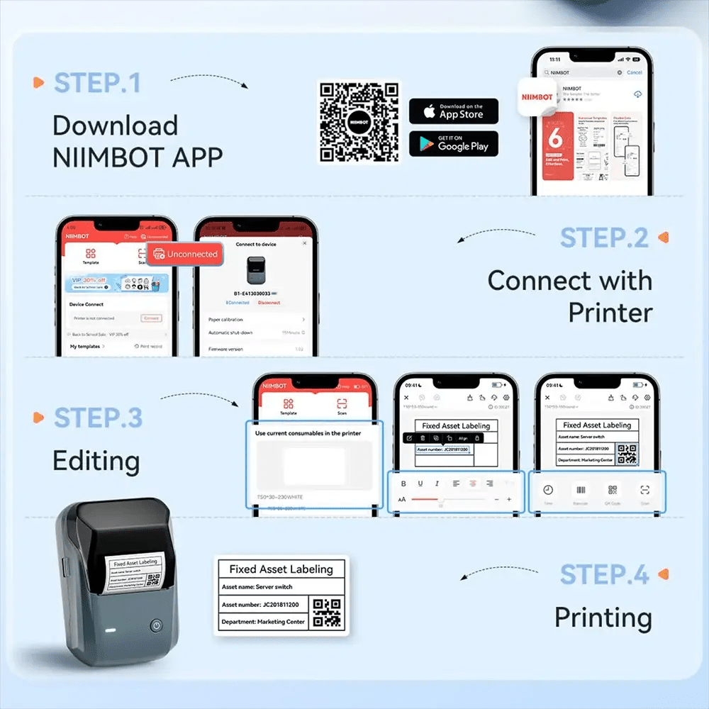 Precise Labeling Printer for Retailers