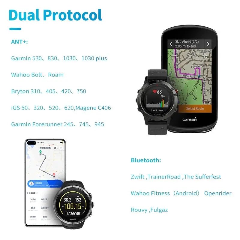 Precise Speed Cadence Sensor for Garmin