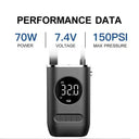 Precise Tire Pump for Drivers On Road