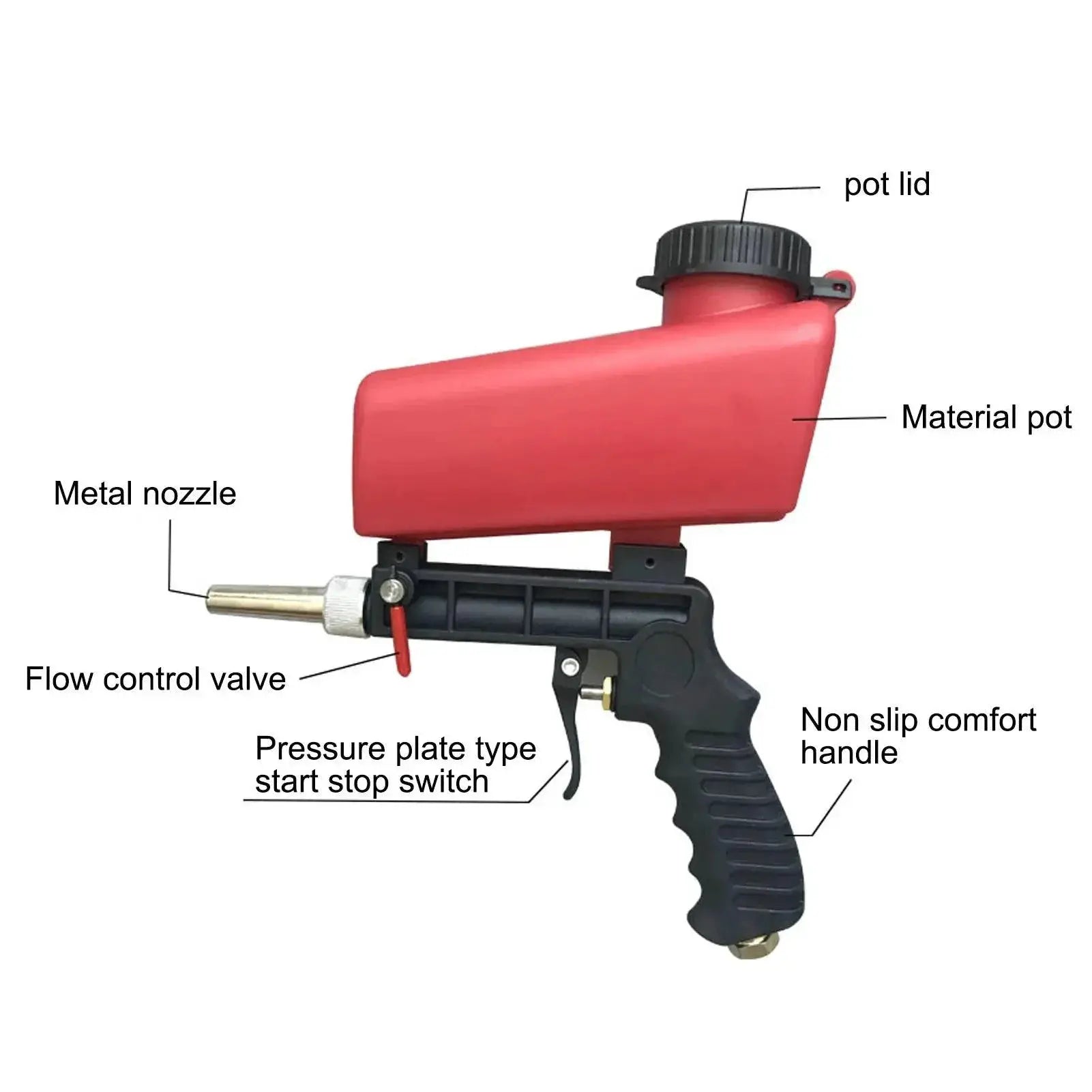 Precision Blaster Portable Sand Blaster for DIY Projects