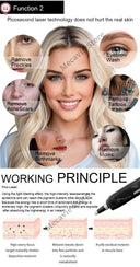 Precision Diode Pico Laser For Hair