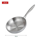 Effortless Frying Pan for Induction