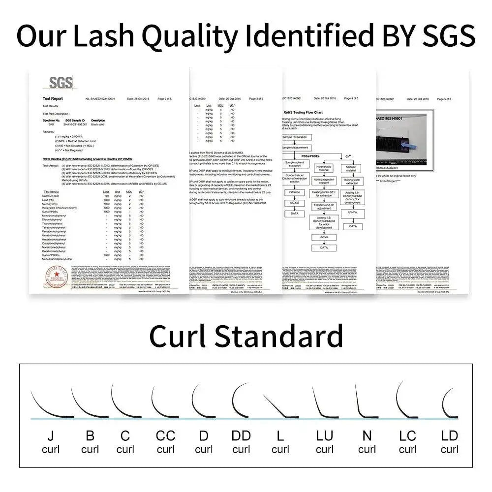 Premium Lightweight Synthetic Mink Eyelash Extensions