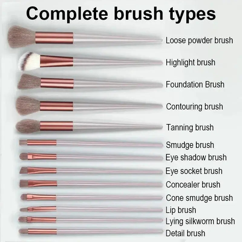 Premium Makeup Brush Set For Flawless Application 8 Piece