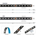 Programmable 24V LED Strip for Theaters