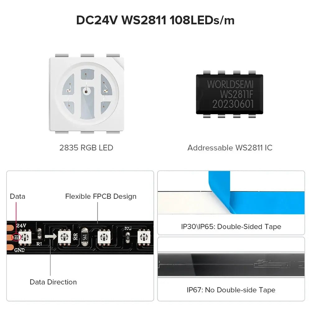 Programmable 24V LED Strip for Theaters
