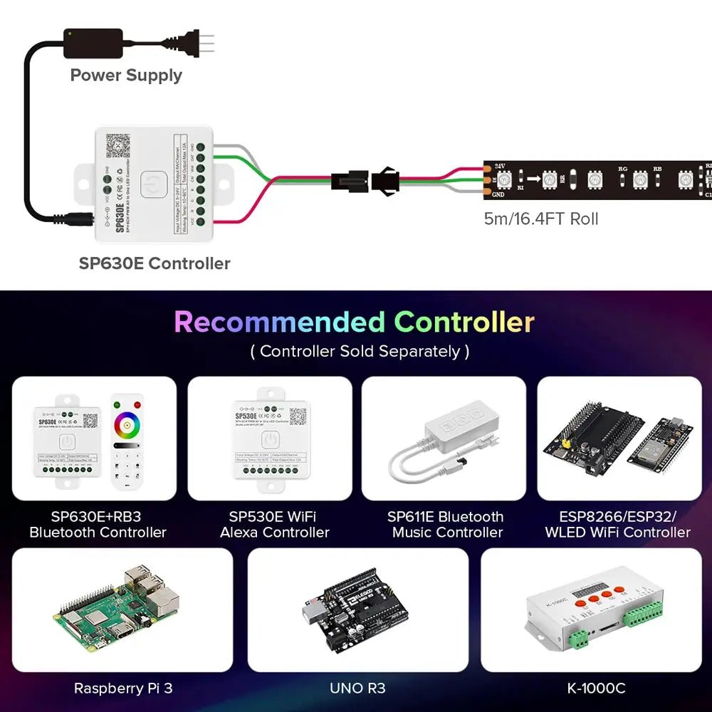 Programmable 24V LED Strip for Theaters