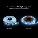 Programmable 24V LED Strip for Theaters