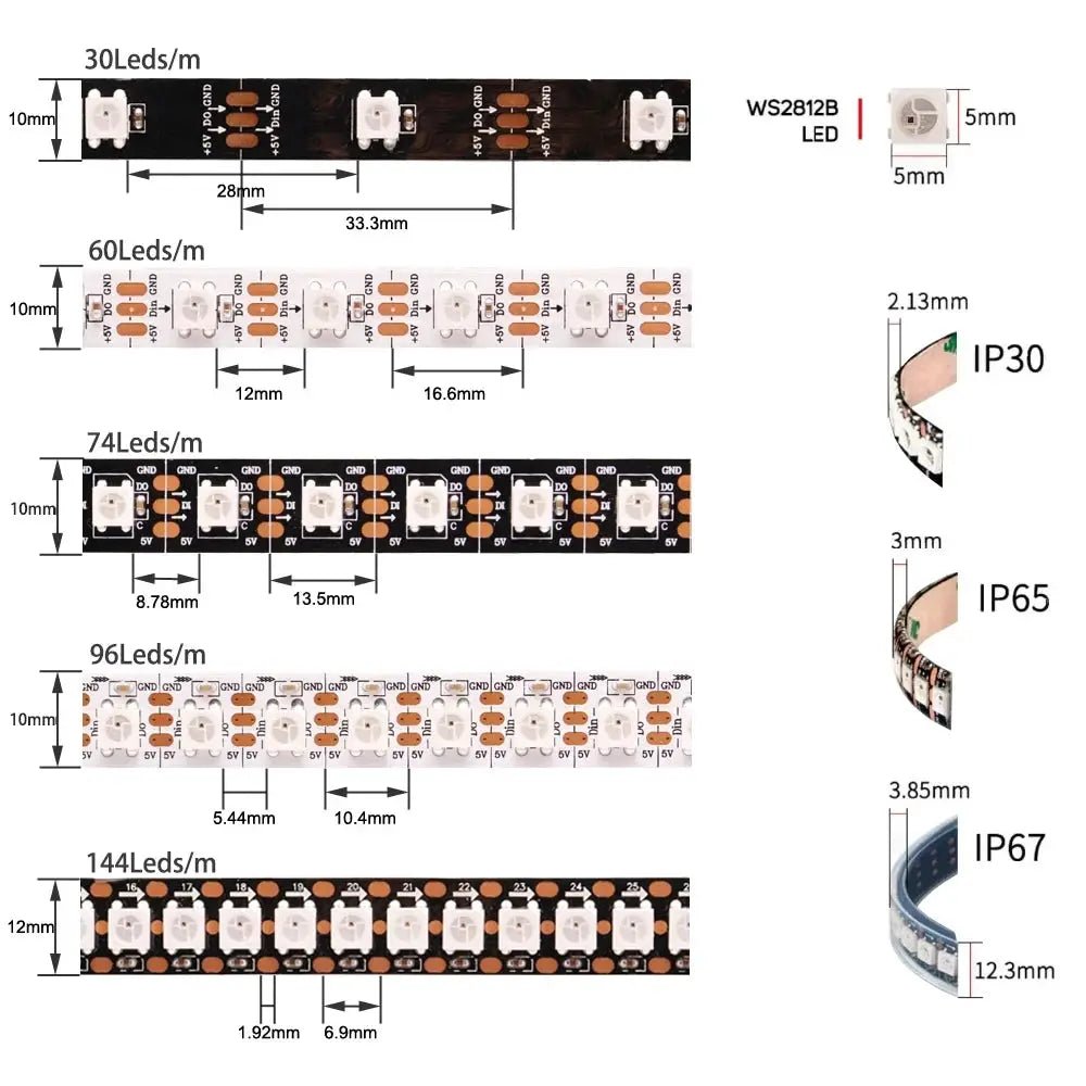 Programmable LED Strip for Smart Living