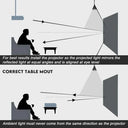 Projection Screen Fabric Brightness Enhancement for Viewing