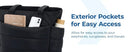 Tote Bag for Women Lightweight Padded