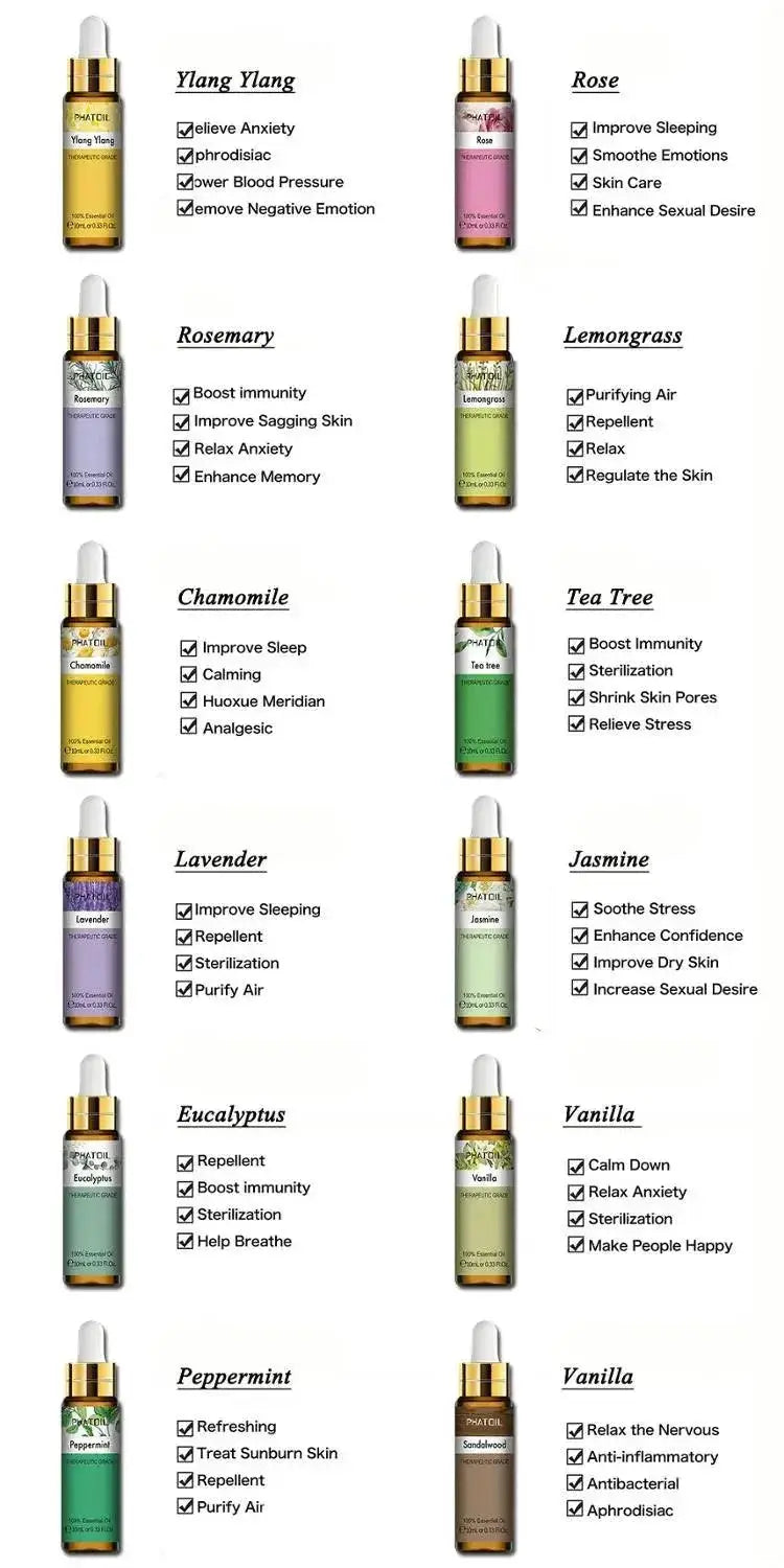 Pure Plant Extract Oil Set For Natural Aromatherapy Wellness