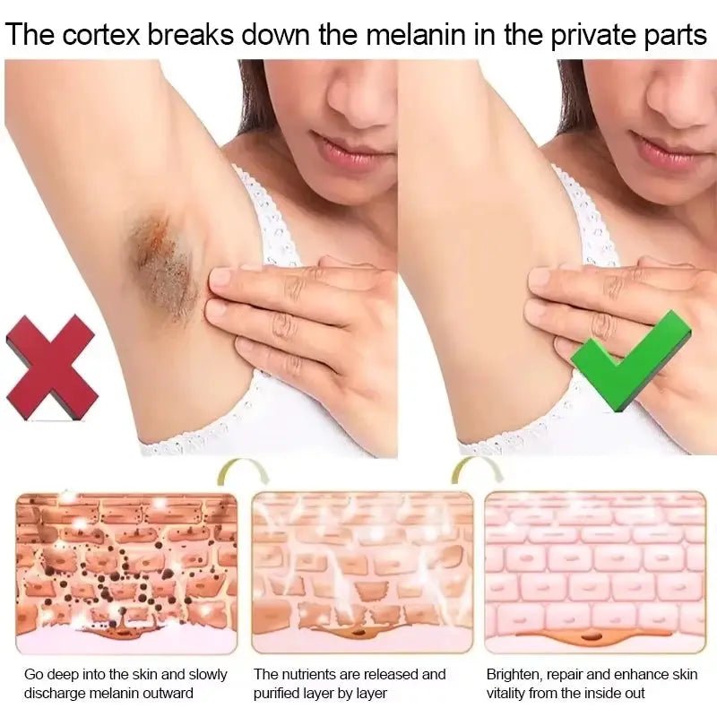 Pwyuman Body Whitening Cream for Arms