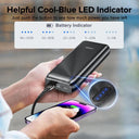 QOOVI 20000mAh Slim Portable Power Bank for iPhone 15