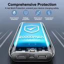 QOOVI 20000mAh Slim Portable Power Bank for iPhone 15