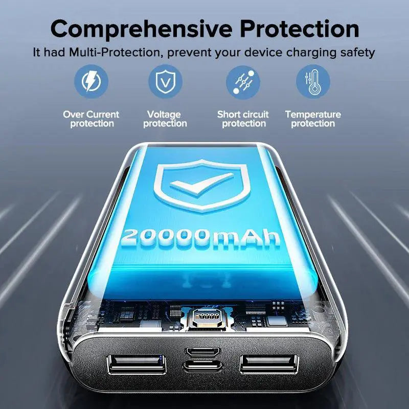 QOOVI 20000mAh Slim Portable Power Bank For iPhone 15