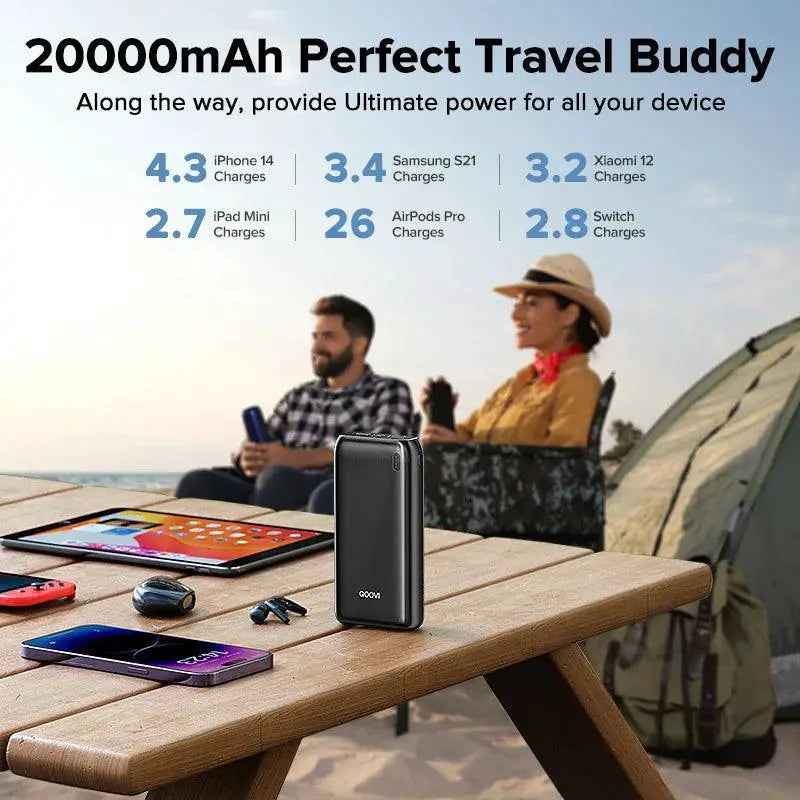 QOOVI 20000mAh Slim Portable Power Bank For iPhone 15