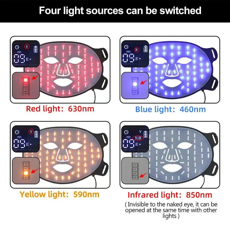 Radiant Skin Led Face Mask for Home Use