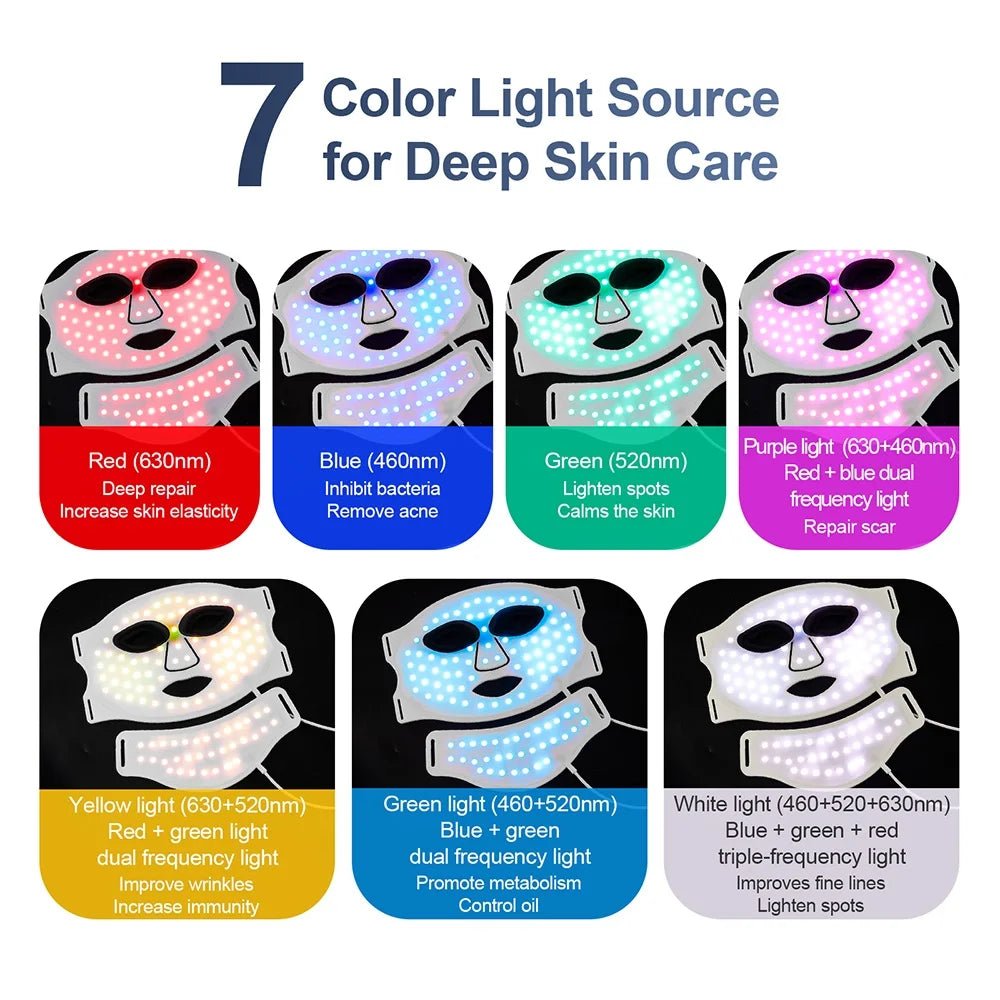 Radiant Skin Led Mask with Neck Home Use