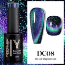 Rainbow Cat Eye Gel Polish: Vibrant Colors and Glitter