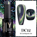 Rainbow Cat Eye Gel Polish: Vibrant Colors and Glitter
