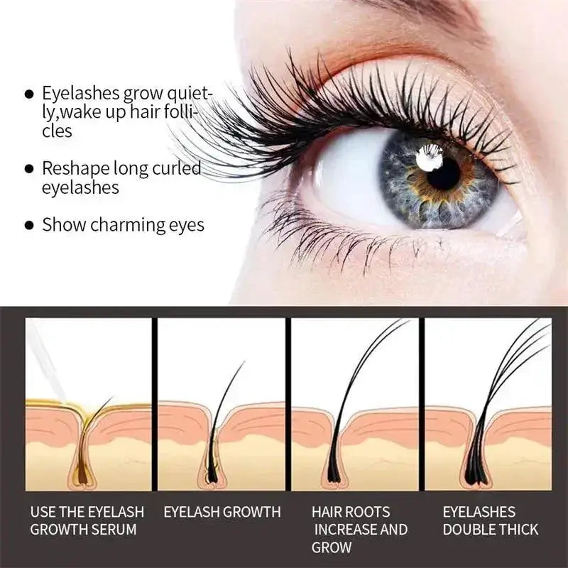 Rapid Lash Growth Serum For Thicker Longer Lashes Naturally