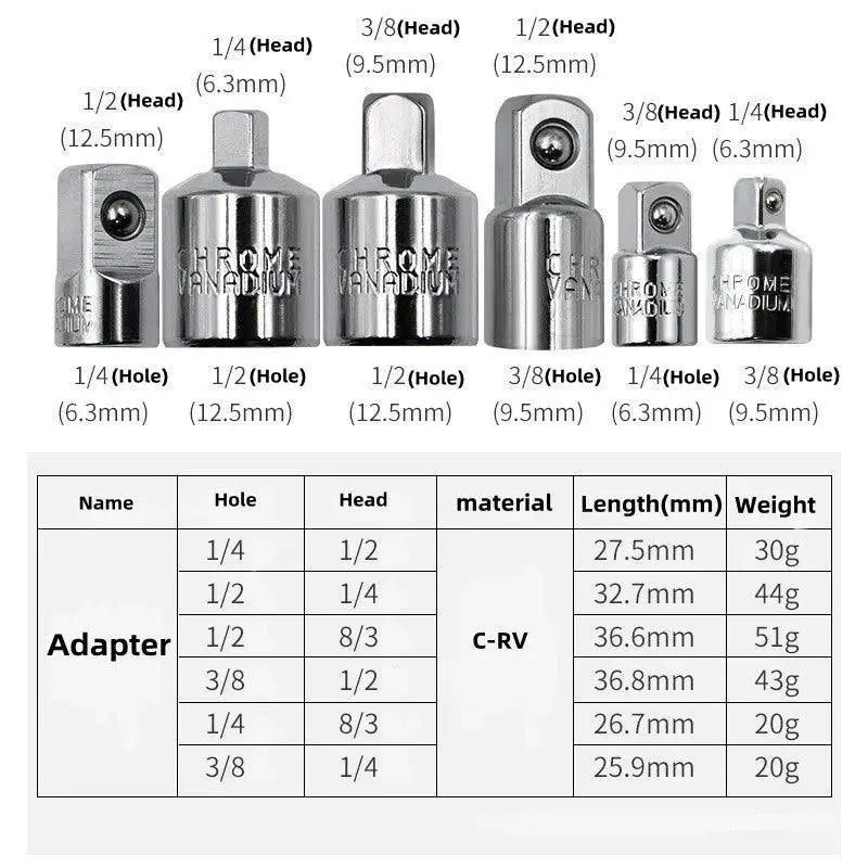 Ratchet Wrench Adapter Set Toolkit Upgrade for Professionals