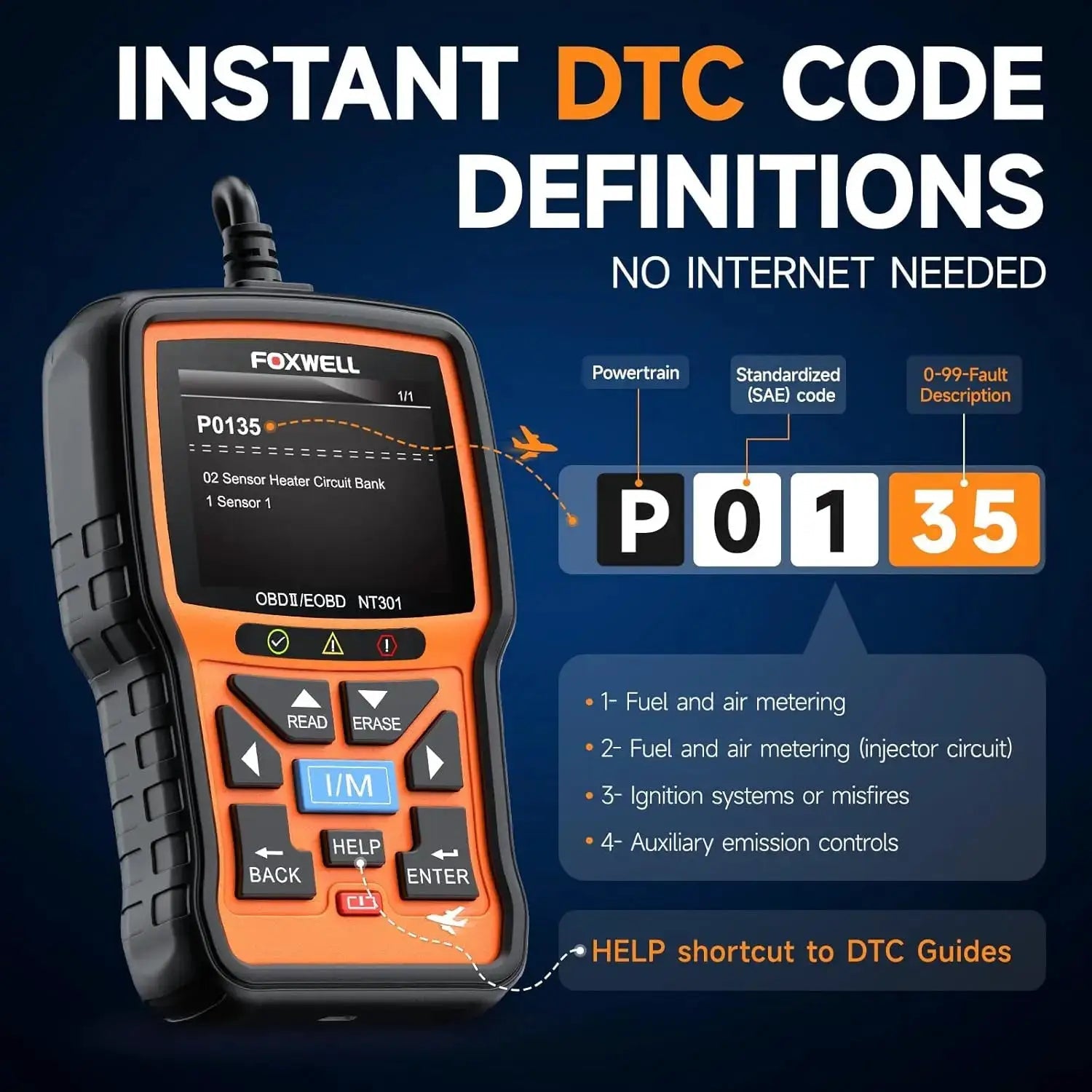 Read Engine Codes Scanner For Diy Cars