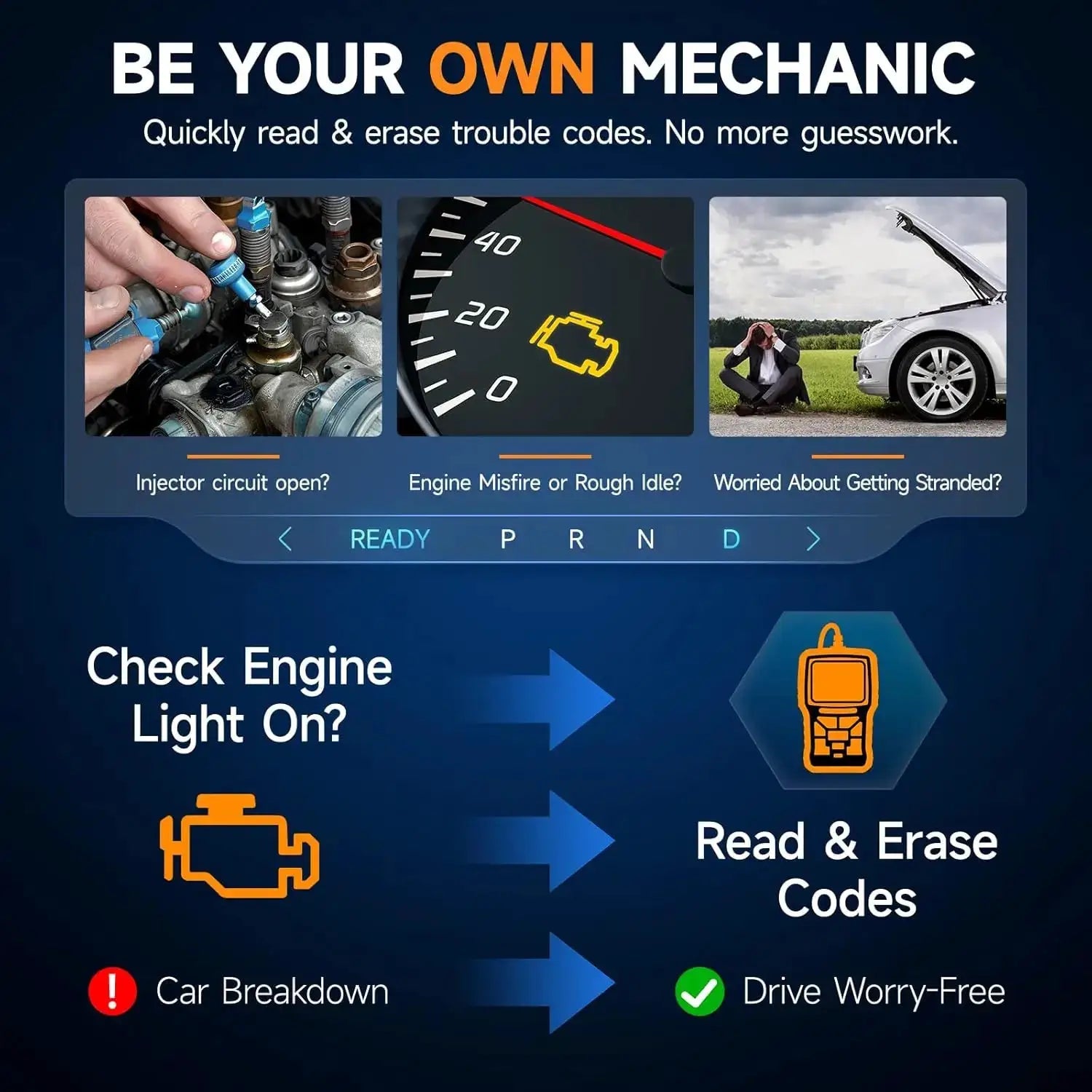 Read Engine Codes Scanner For Diy Cars