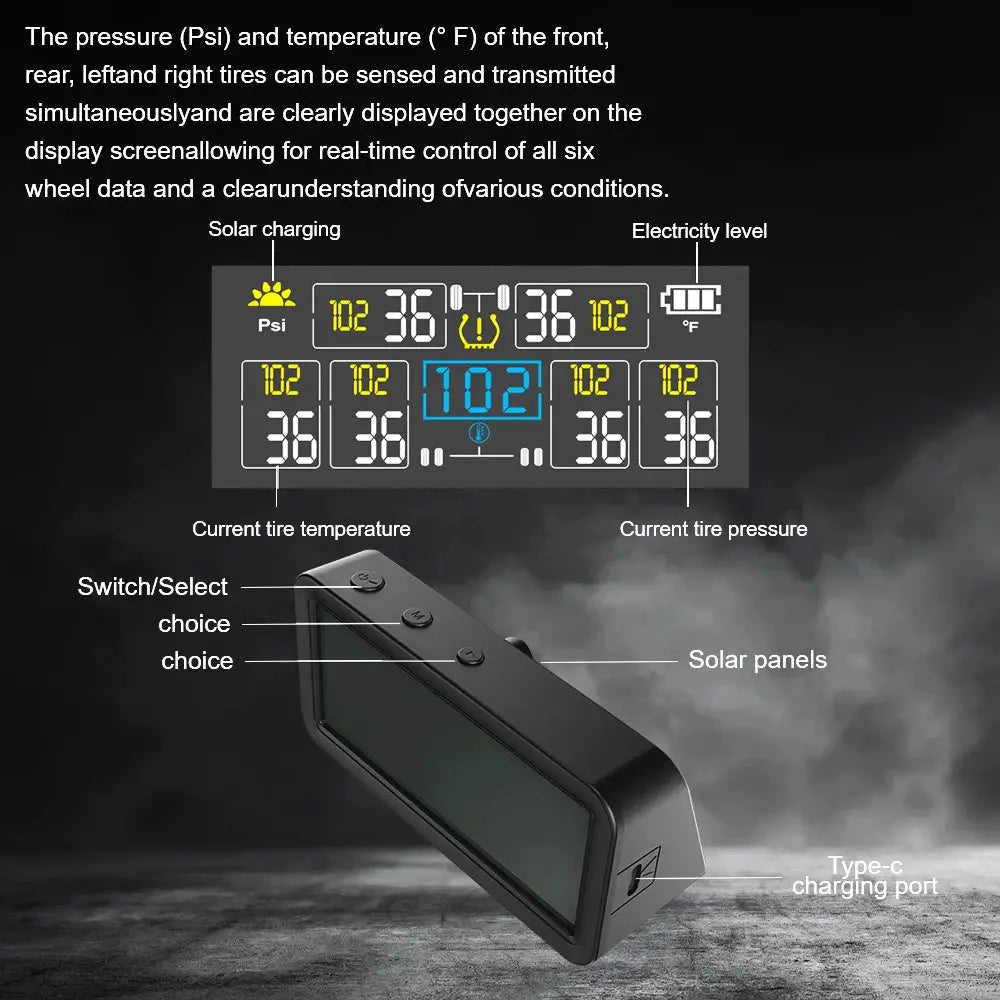 Real-Time Data Solar TPMS for Trailers