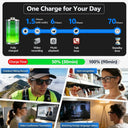 Real-Time Glasses for Travel Translation