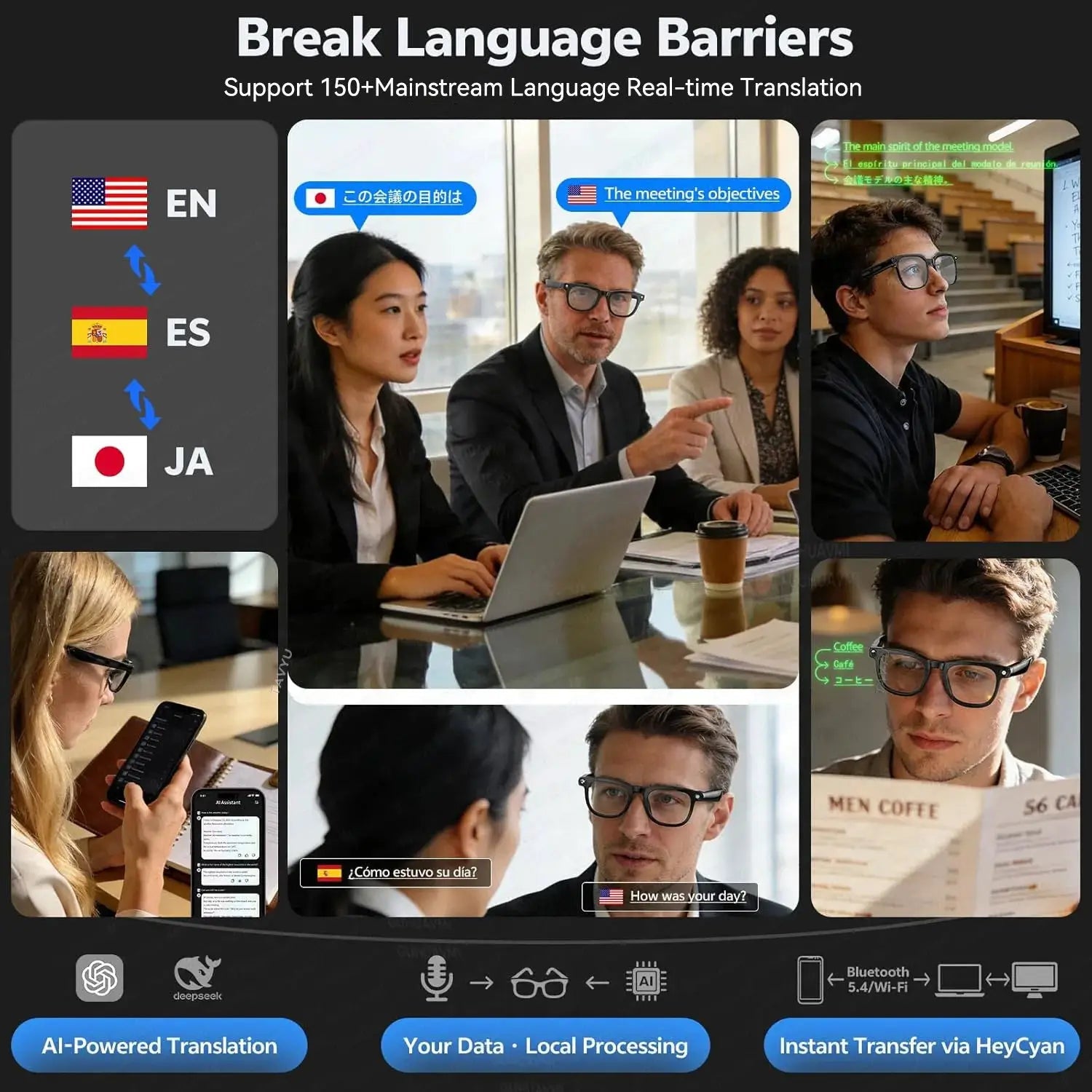Real-Time Glasses for Travel Translation