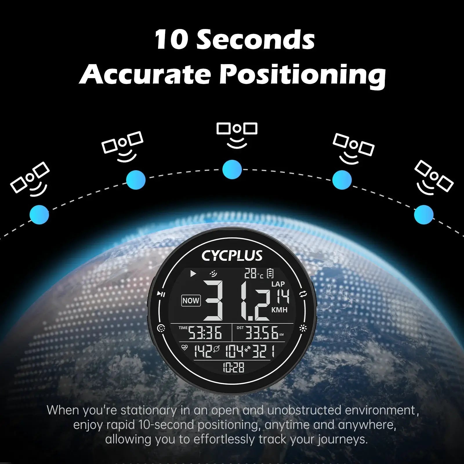 Real-Time GPS Bike Computer for Riders