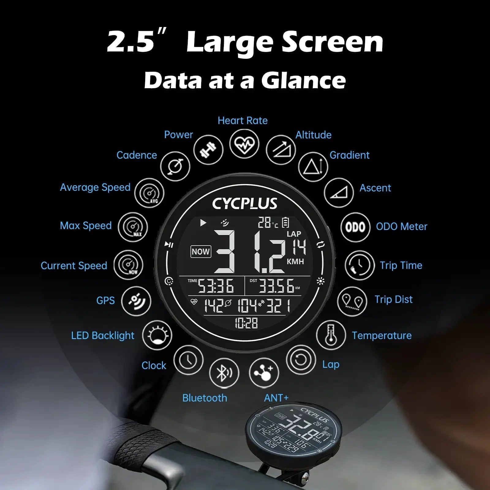 Real-Time GPS Bike Computer for Riders