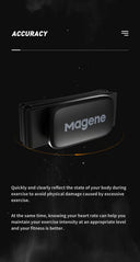 Real-Time Heart Rate Monitor for Athlete