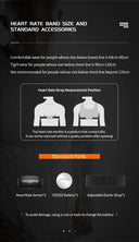 Real-Time Heart Rate Monitor for Athlete