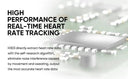 Real Time Hr Chest Strap for Athletes