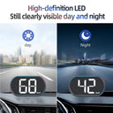 Real-Time HUD Speedometer for Drivers