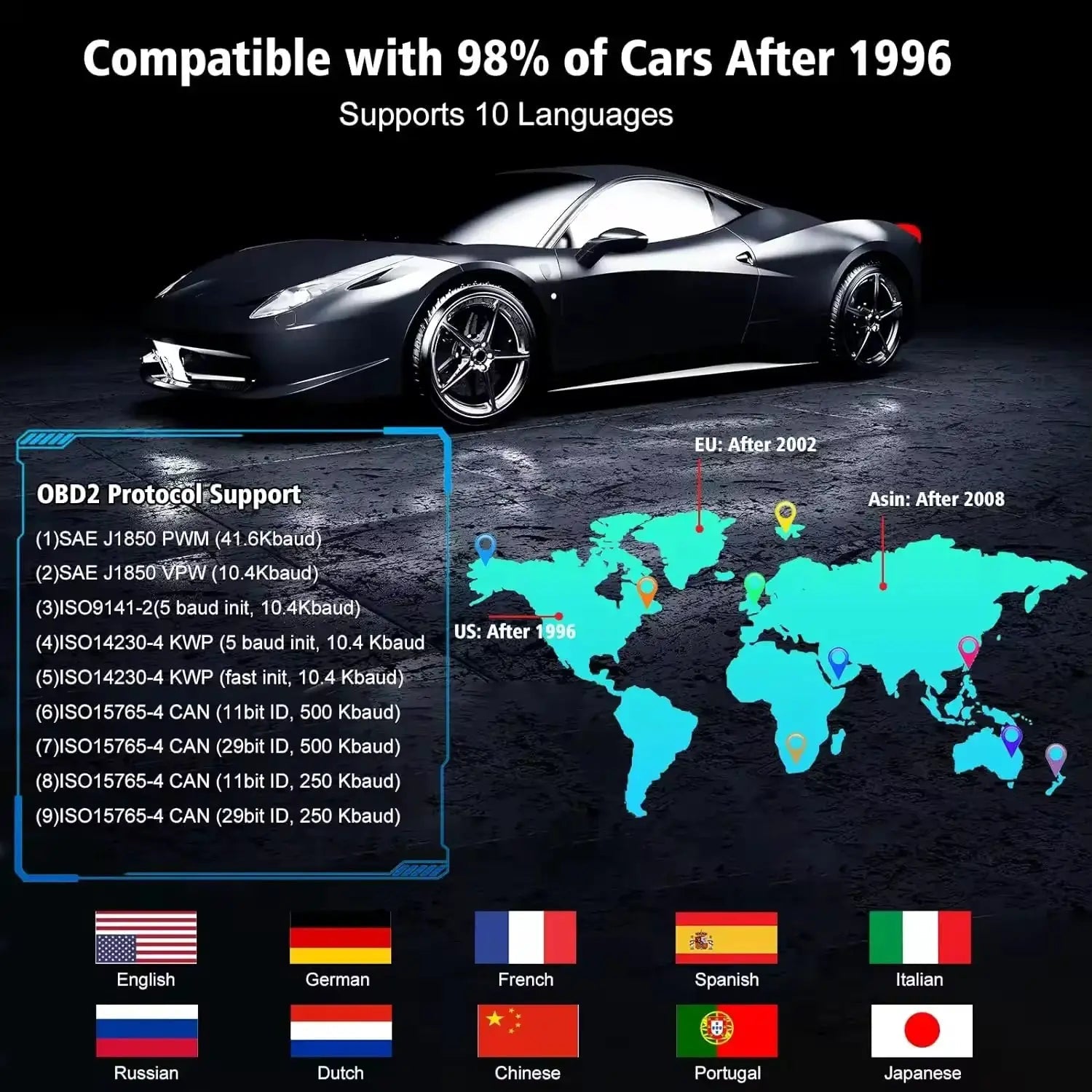 Real Time OBD2 Diagnostic Tool for Cars