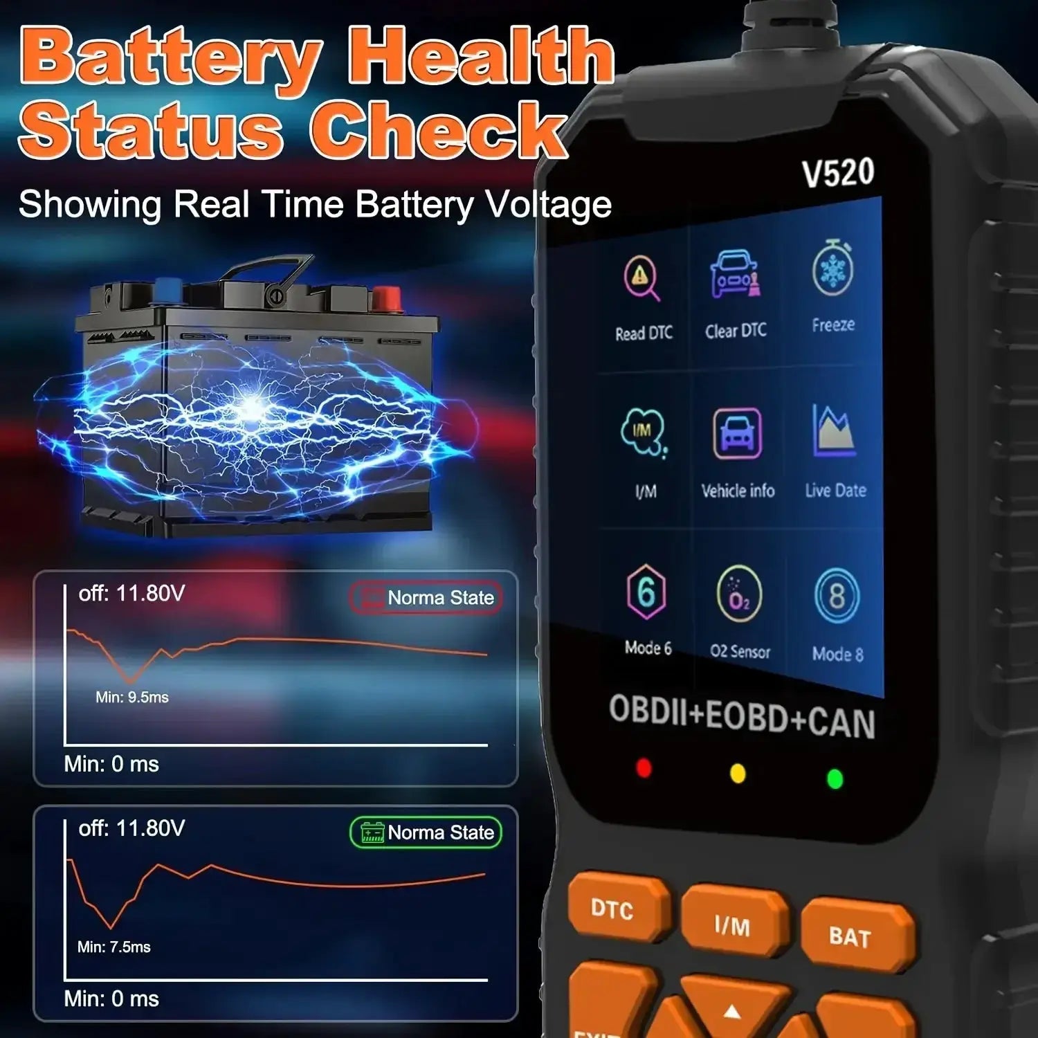 Real Time OBD2 Diagnostic Tool for Cars