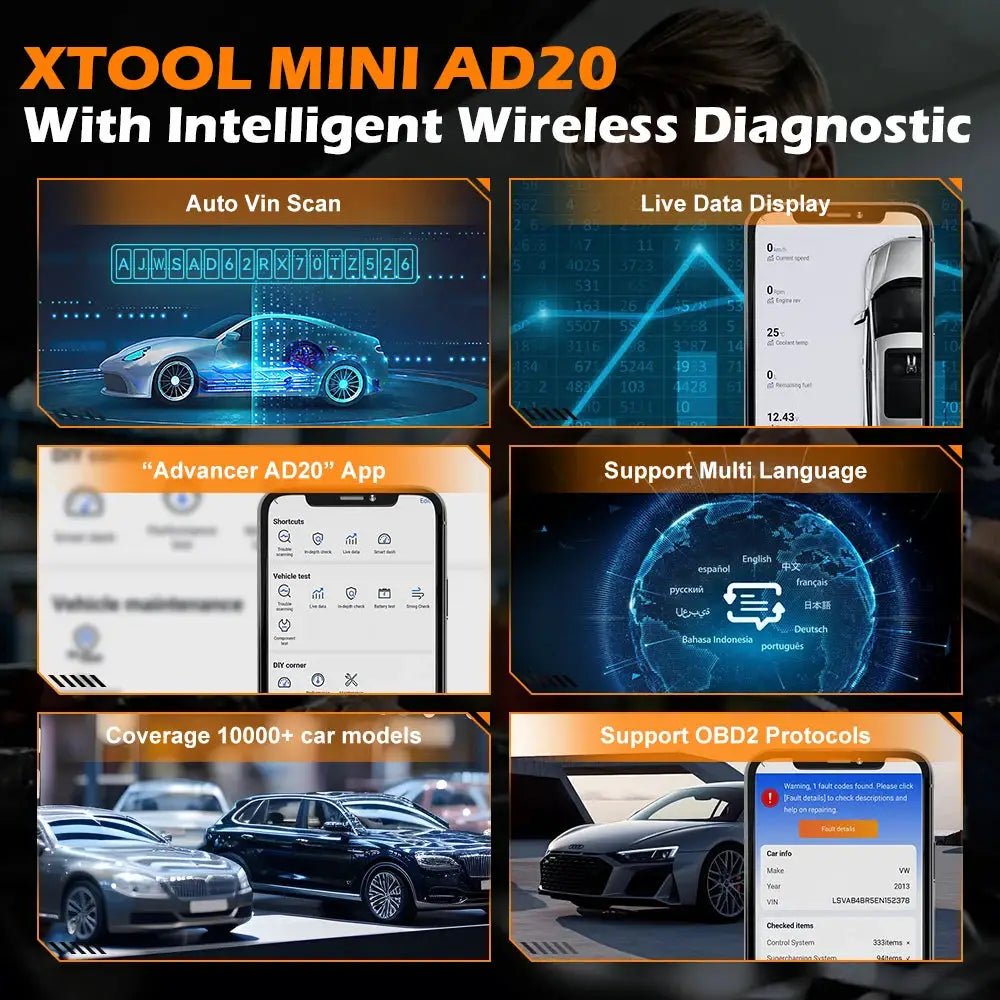 Real-Time OBD2 Scanner for Car Owners